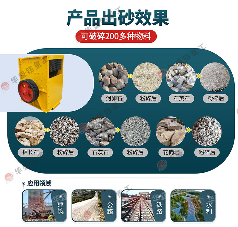 箱式破碎機(jī) 哪箱式破碎機(jī)生產(chǎn)設(shè)備出料效果好呢?推薦華盛銘廠家